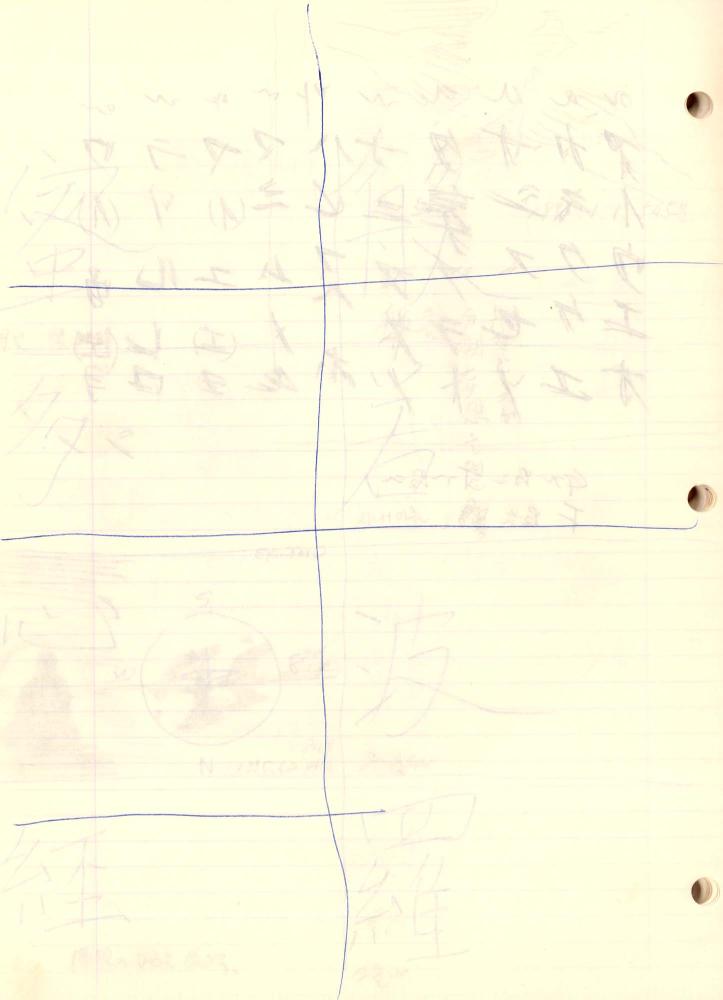1985년부터 1995년까지 김차섭 구상노트