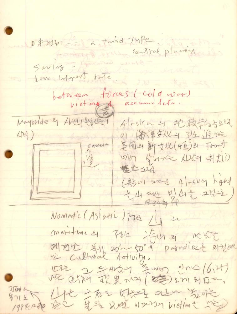 1985년부터 1995년까지 김차섭 구상노트