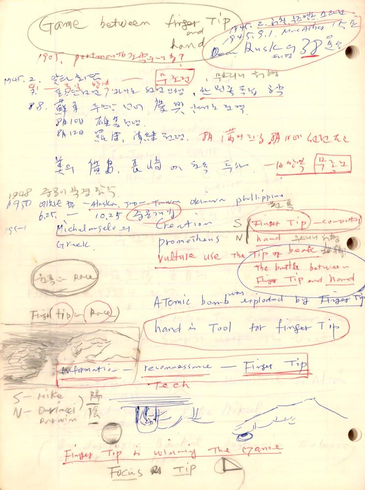 1985년부터 1995년까지 김차섭 구상노트