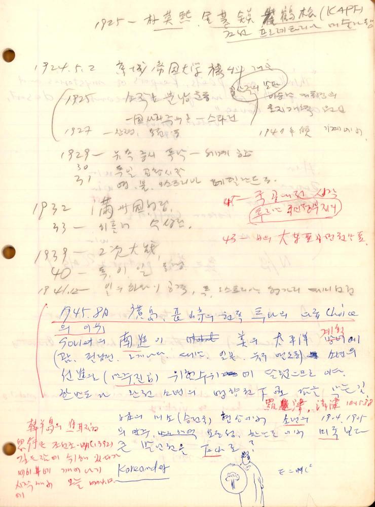 1985년부터 1995년까지 김차섭 구상노트