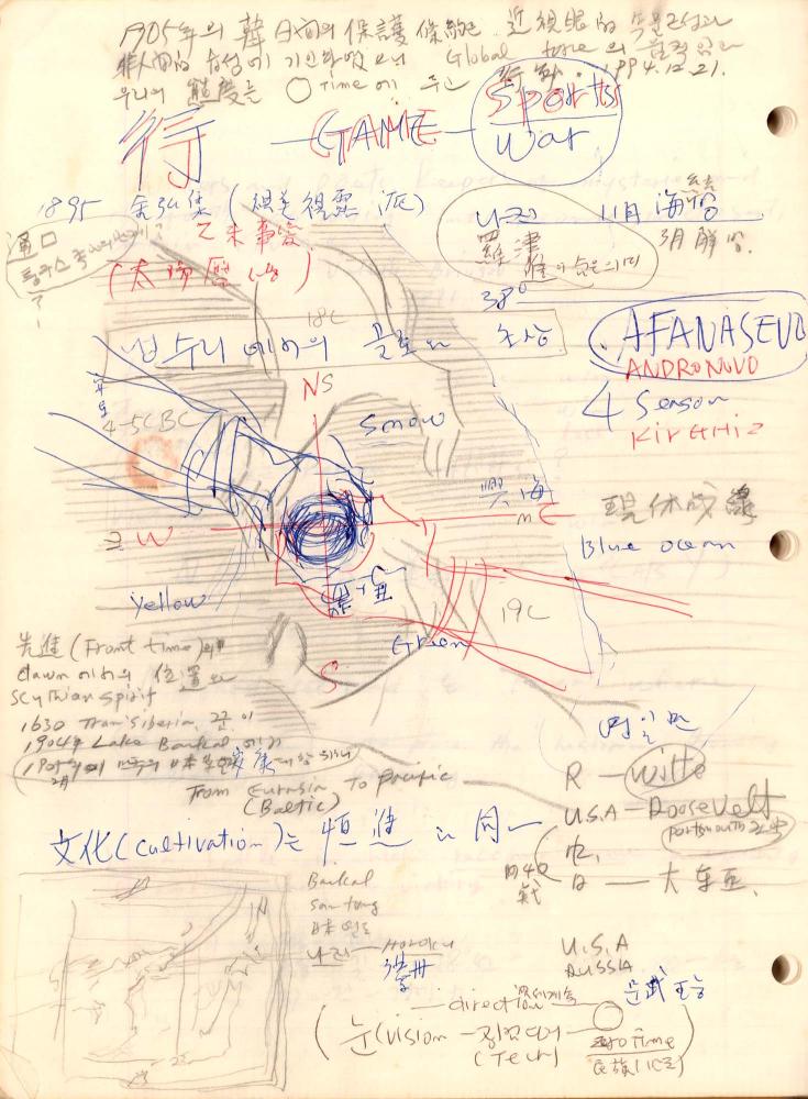 1985년부터 1995년까지 김차섭 구상노트