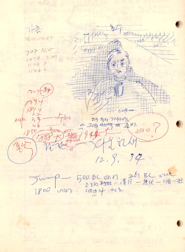 1985년부터 1995년까지 김차섭 구상노트