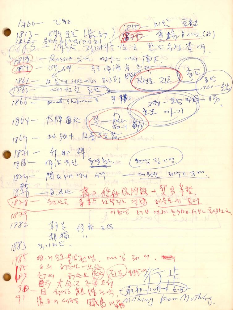 1985년부터 1995년까지 김차섭 구상노트