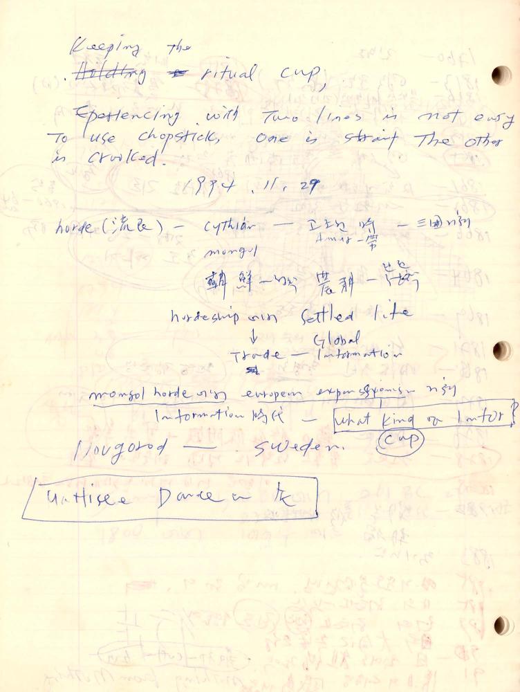 1985년부터 1995년까지 김차섭 구상노트
