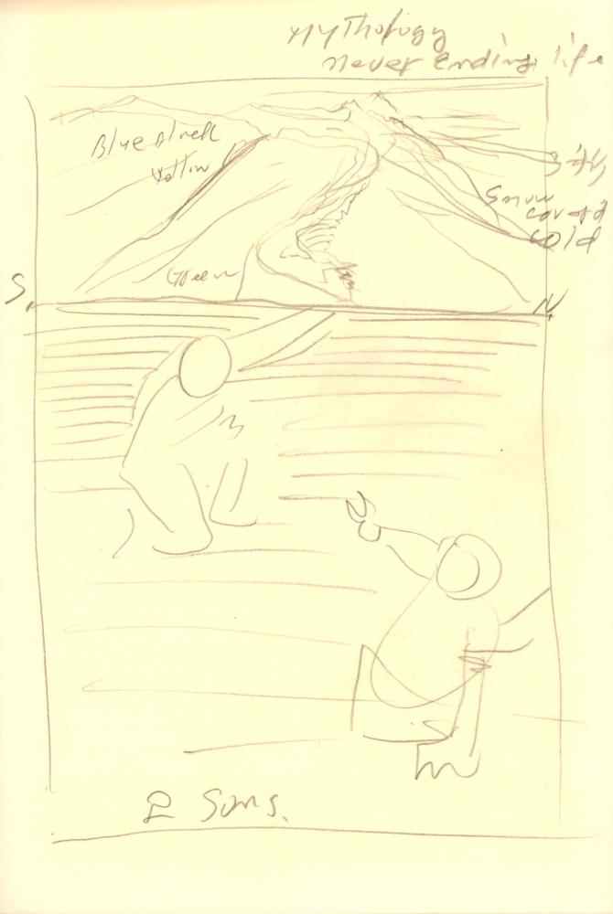 1992년 김차섭 구상노트 2