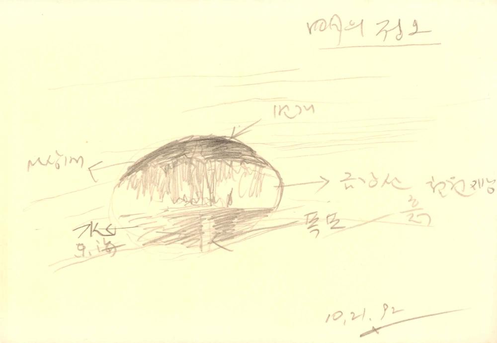 1992년 김차섭 구상노트 2