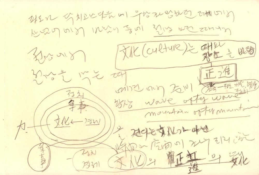 1992년 김차섭 구상노트 2