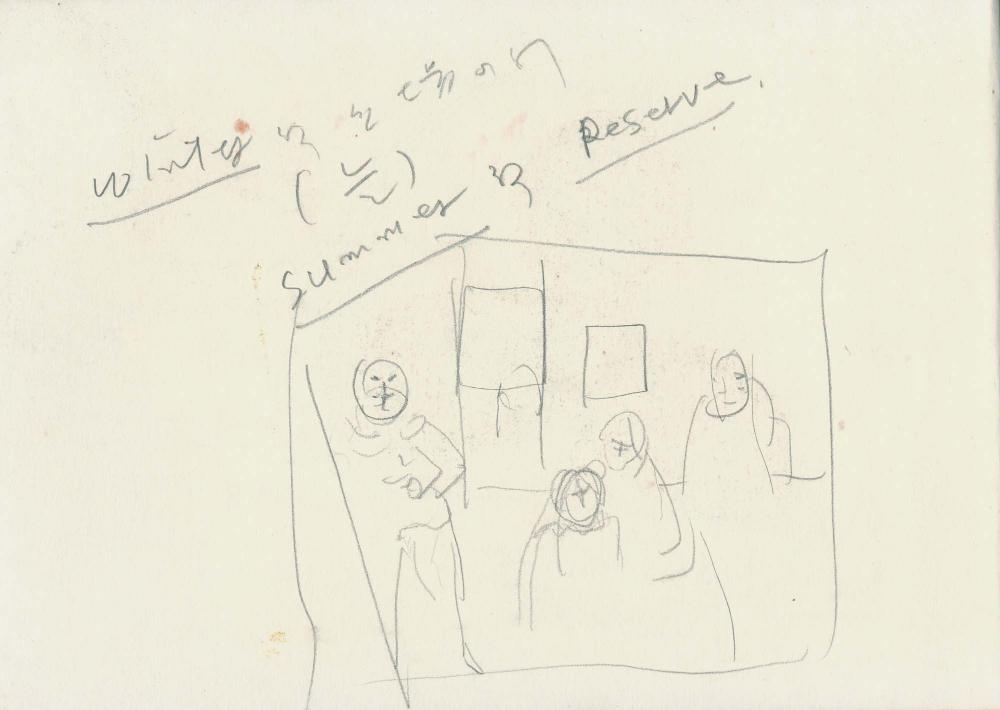 1992년 김차섭 구상노트 2
