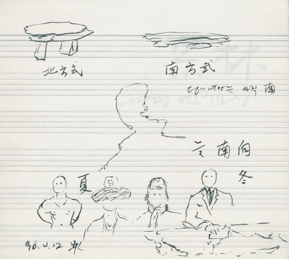 1997년부터 1999년까지 김차섭 구상노트 2 4