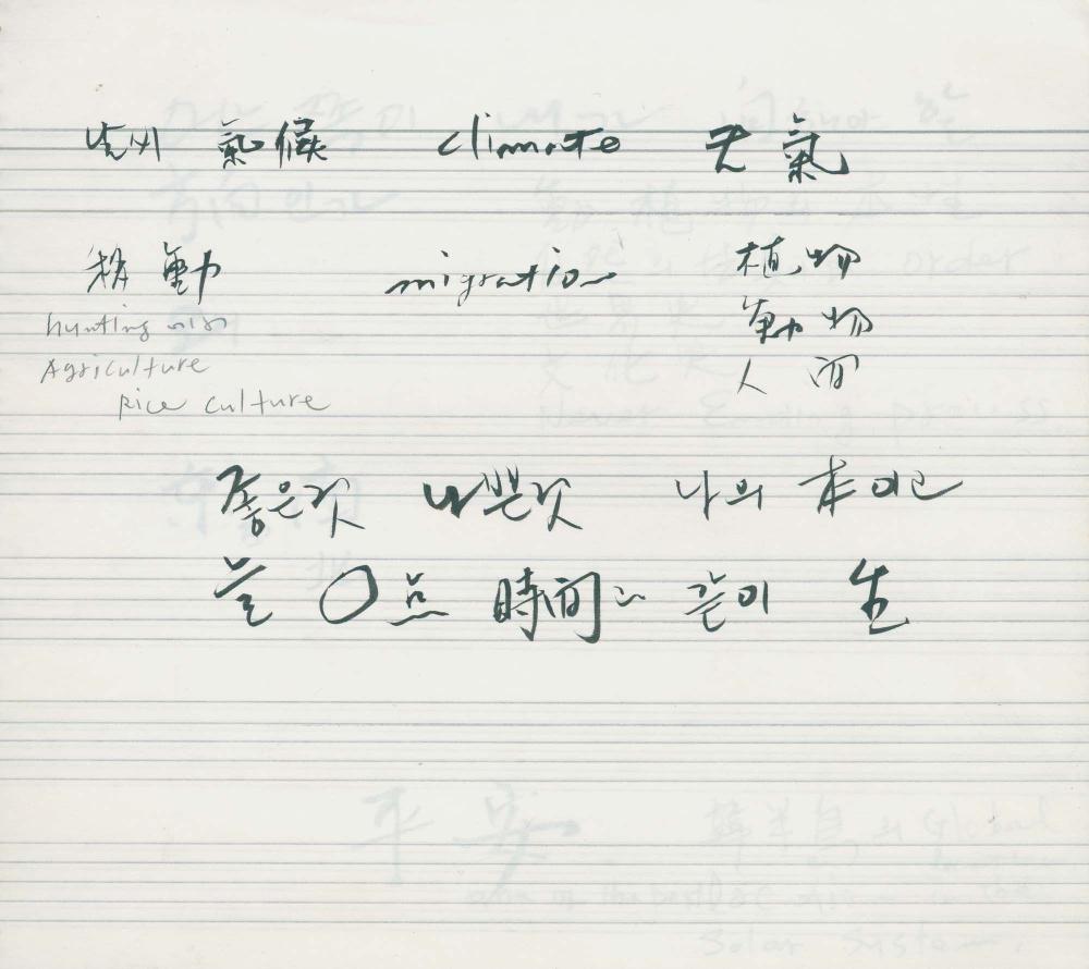 1997년부터 1999년까지 김차섭 구상노트 2 8