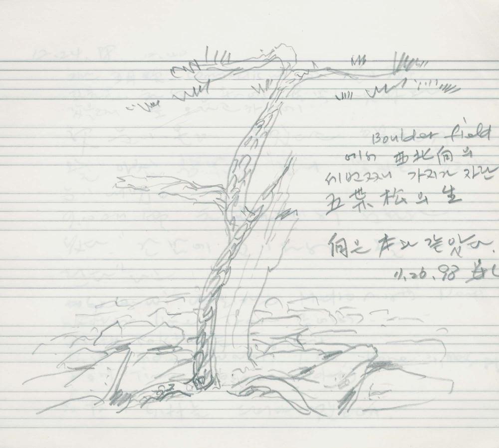 1997년부터 1999년까지 김차섭 구상노트 2