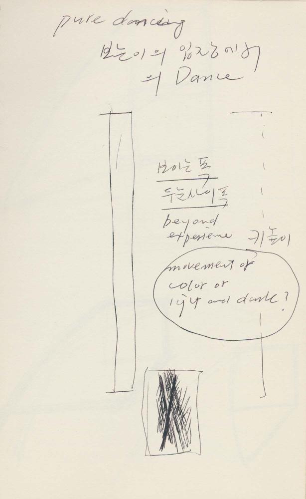 1980년부터 1982년까지 김차섭 구상노트
