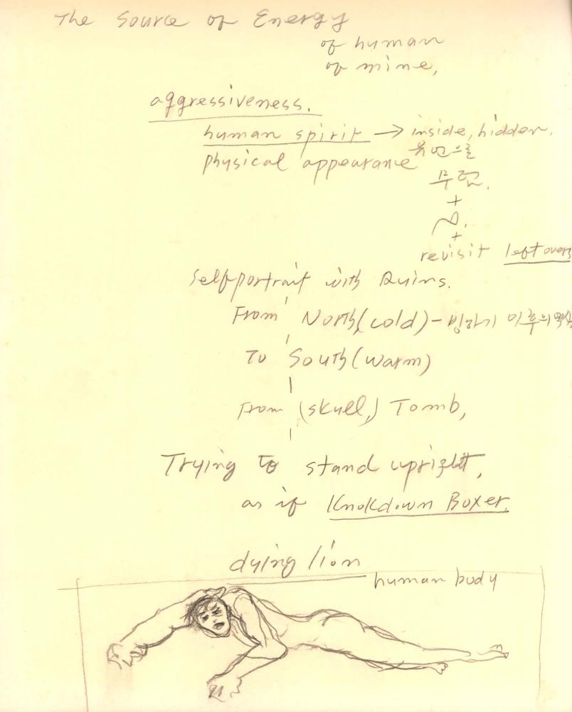 1987년부터 1988년까지 김차섭 구상노트 2