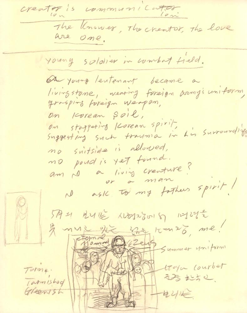 1987년부터 1988년까지 김차섭 구상노트 2
