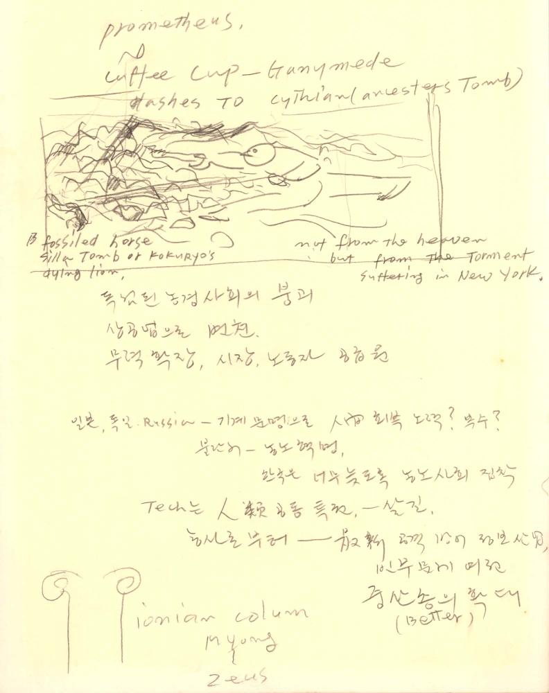 1987년부터 1988년까지 김차섭 구상노트 2