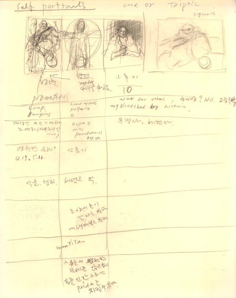 1987년부터 1988년까지 김차섭 구상노트 2