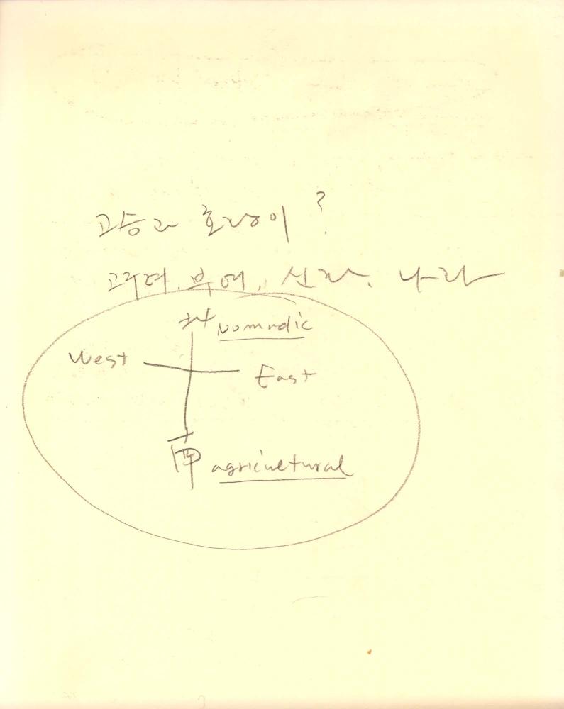 1987년부터 1988년까지 김차섭 구상노트 2