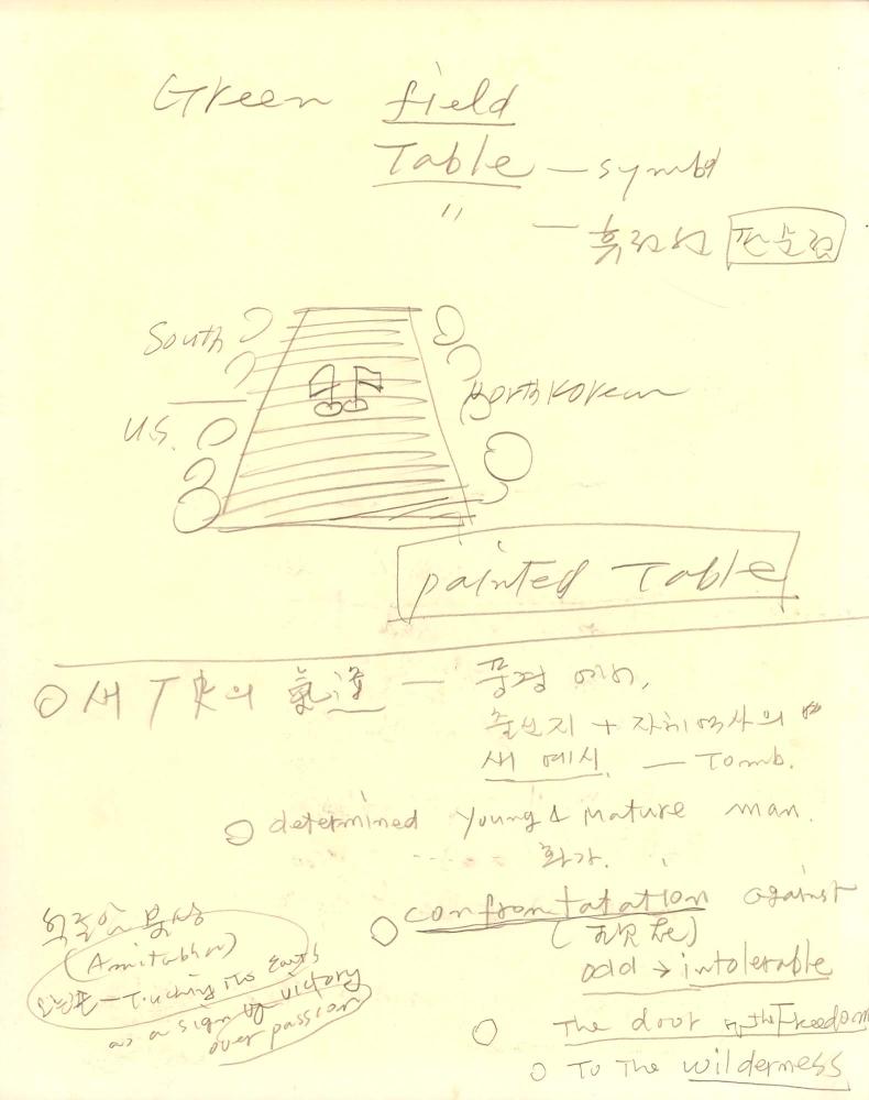 1987년부터 1988년까지 김차섭 구상노트 2