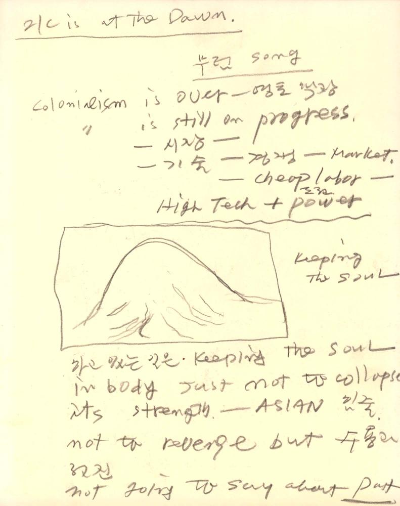 1987년부터 1988년까지 김차섭 구상노트 2