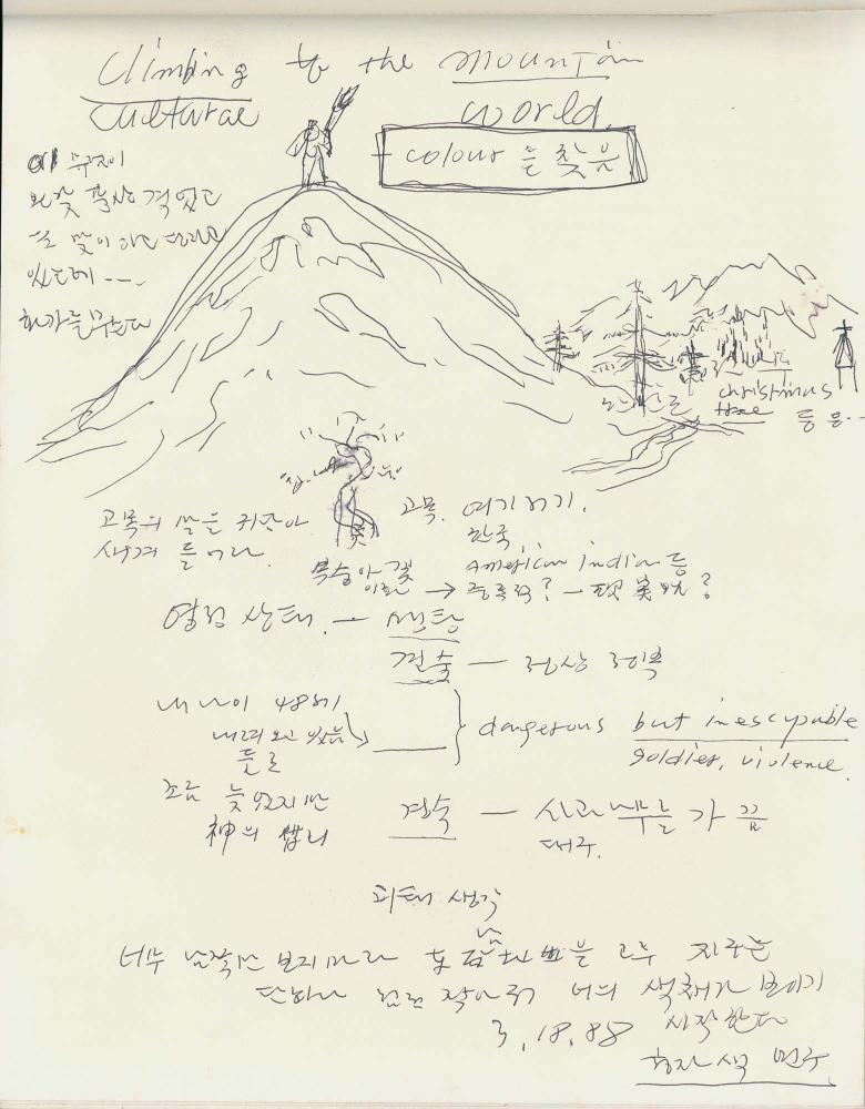 1987년부터 1988년까지 김차섭 구상노트 2