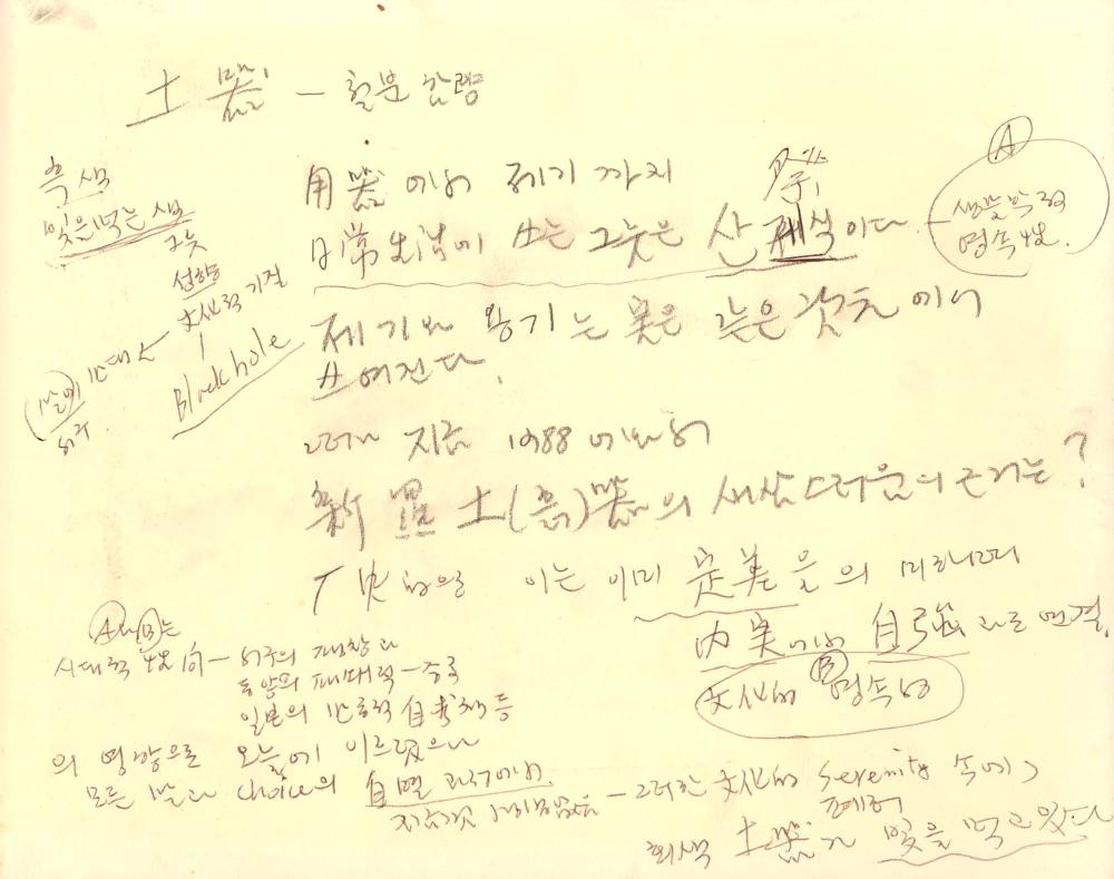 1987년부터 1988년까지 김차섭 구상노트 2