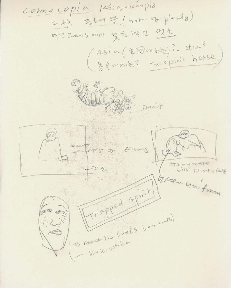 1987년부터 1988년까지 김차섭 구상노트 2
