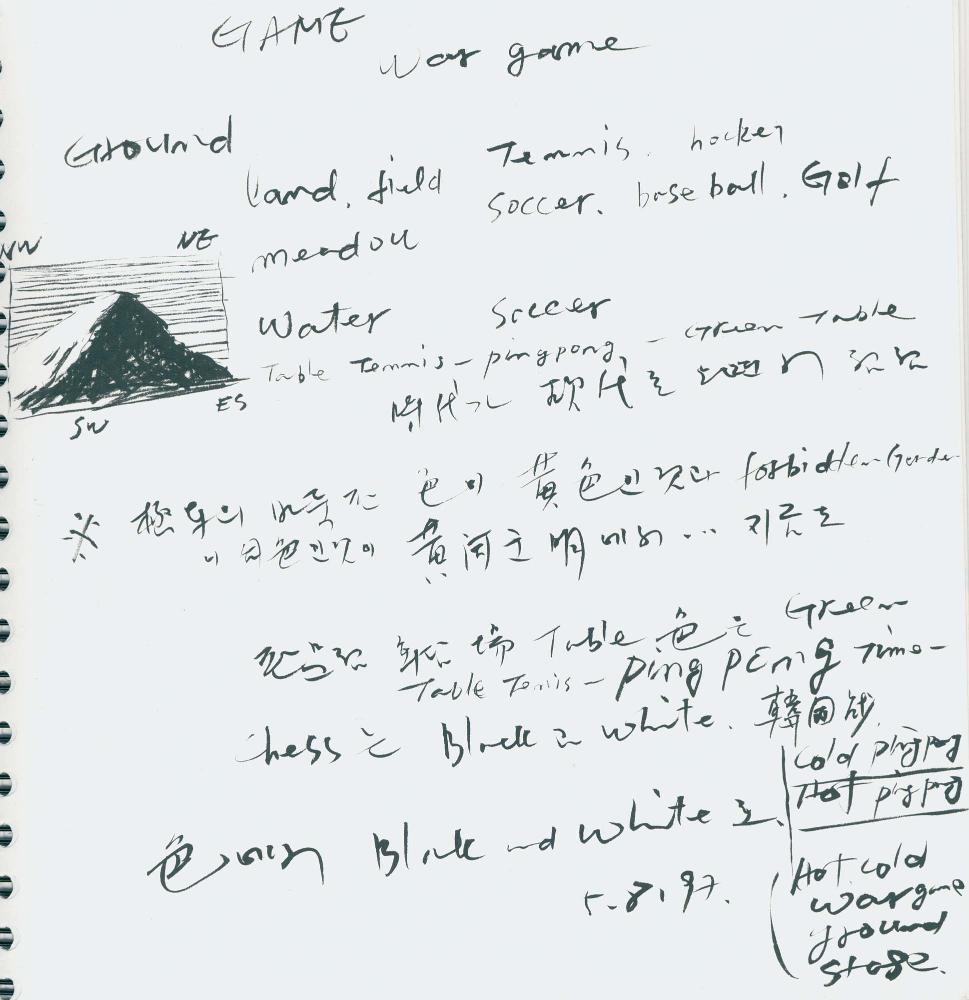 1997년 김차섭 구상노트 3