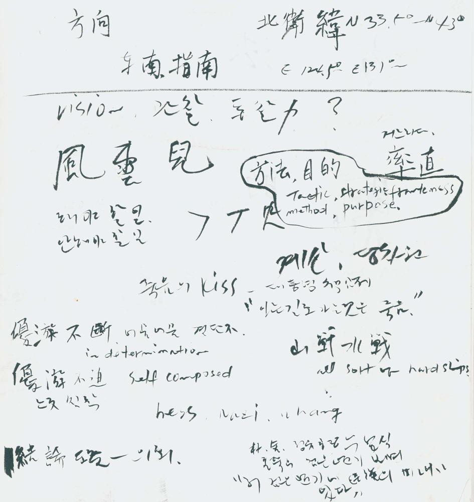 1997년 김차섭 구상노트 3