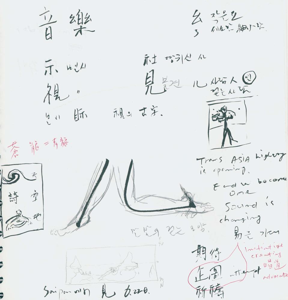 1997년 김차섭 구상노트 3