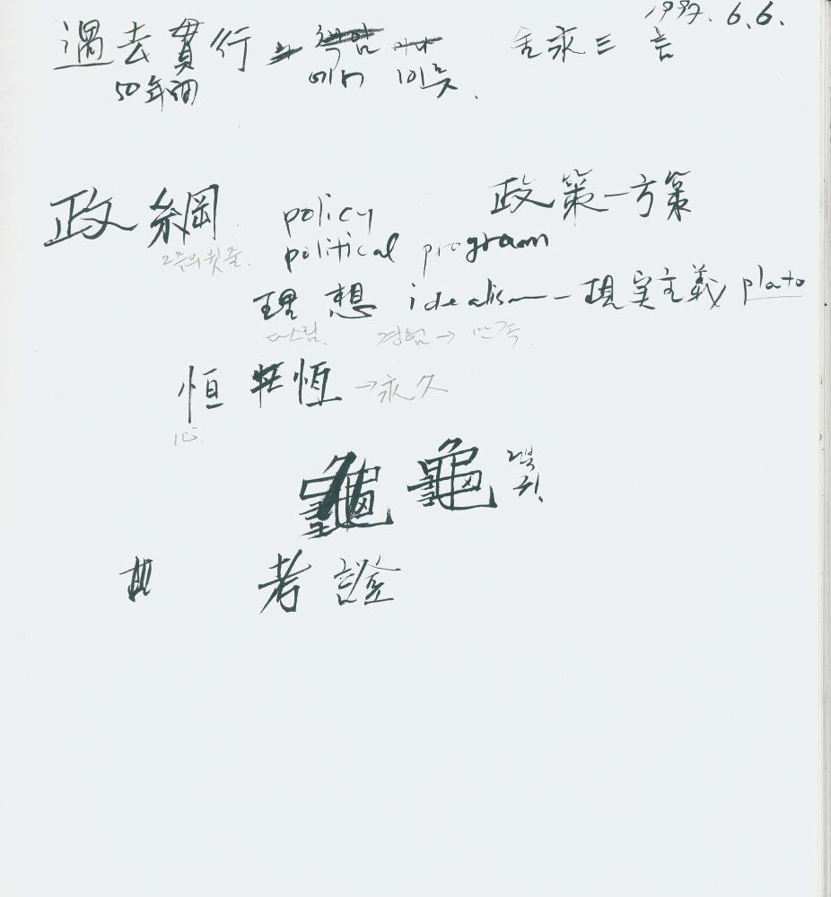 1997년 김차섭 구상노트 3
