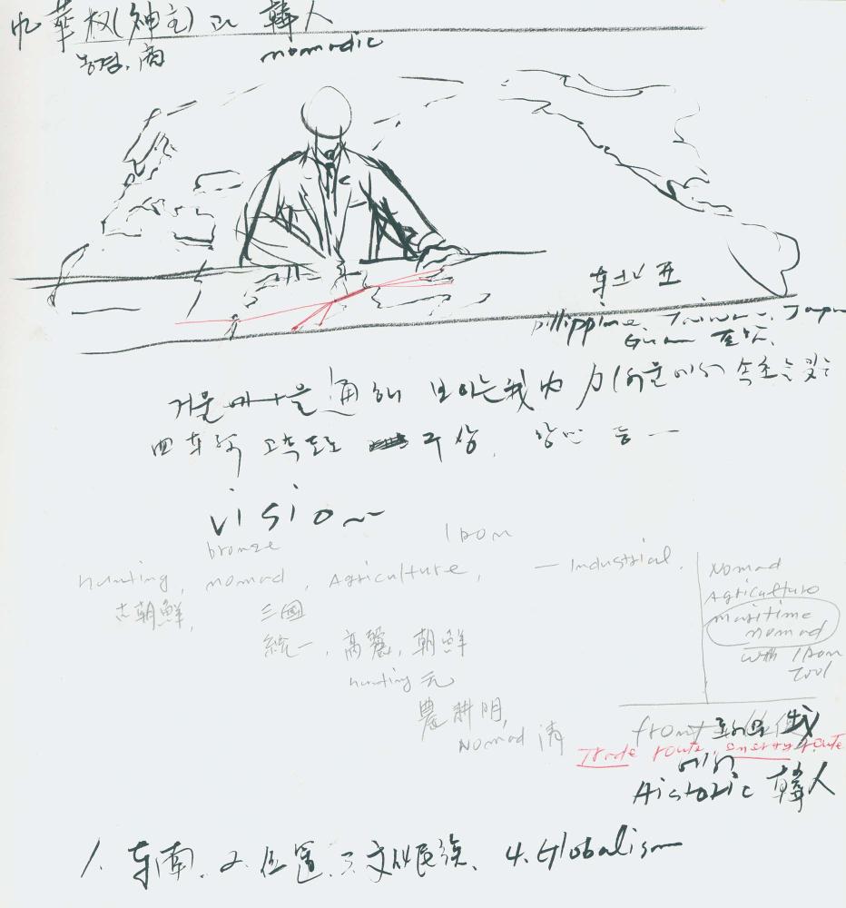 1997년 김차섭 구상노트 3