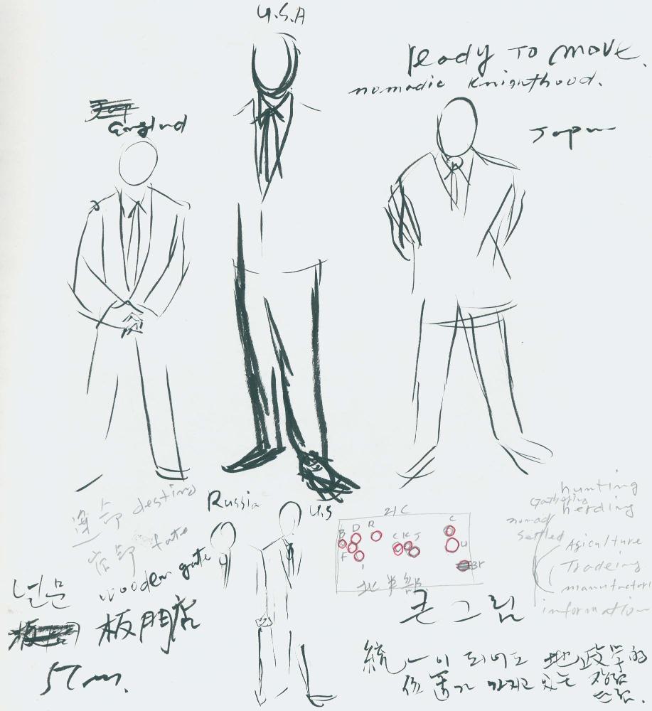 1997년 김차섭 구상노트 3