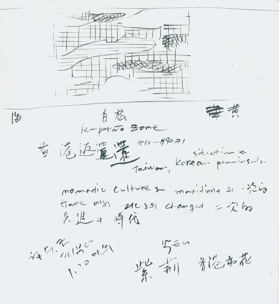 1997년 김차섭 구상노트 3