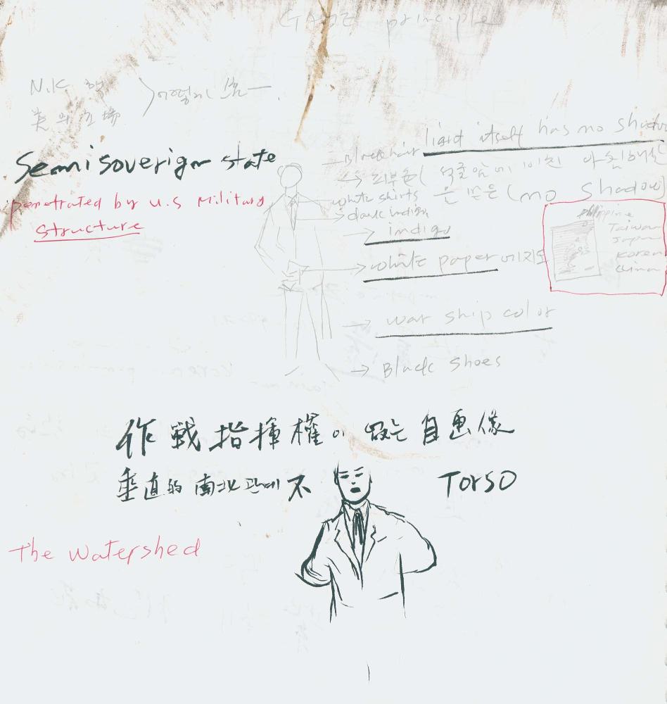 1997년 김차섭 구상노트 3