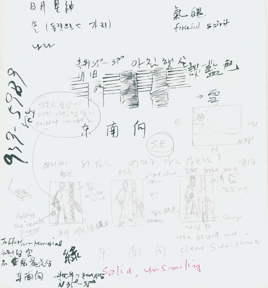 1997년 김차섭 구상노트 3