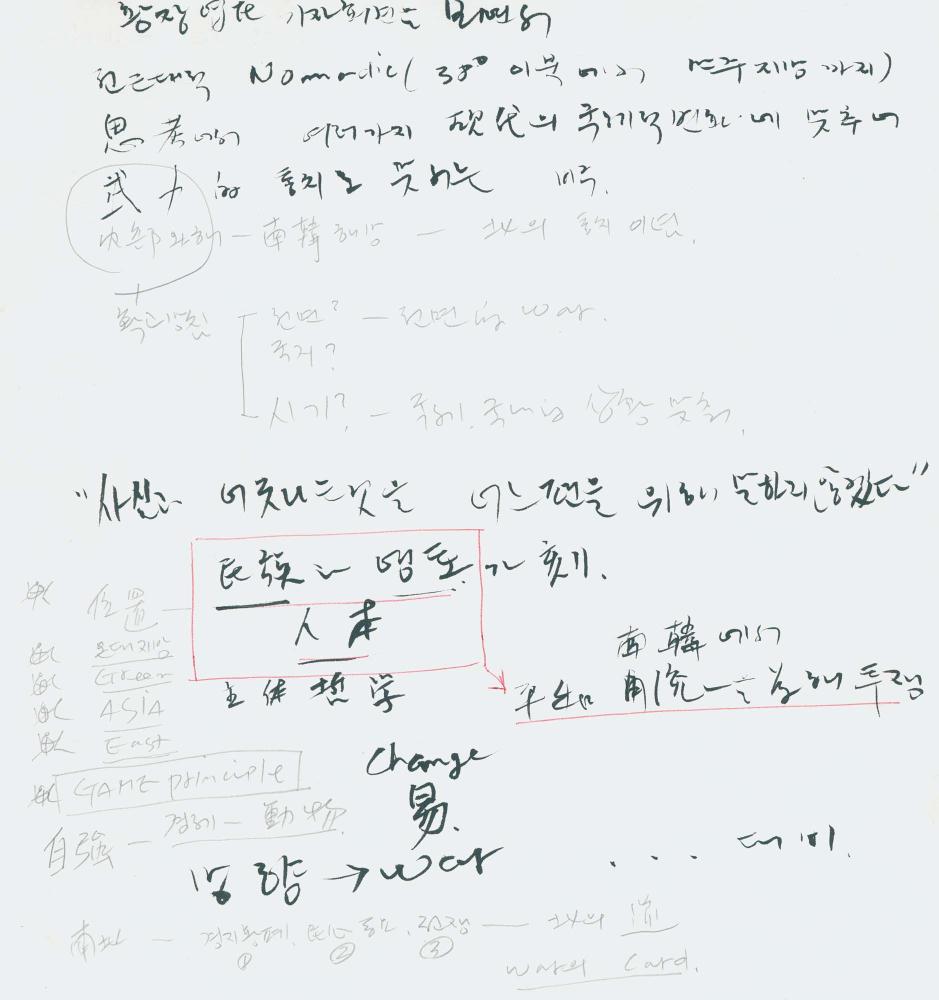 1997년 김차섭 구상노트 3
