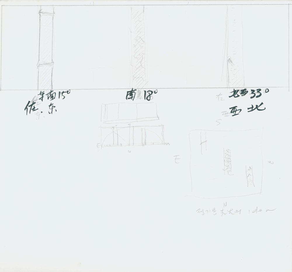 1997년 김차섭 구상노트 3