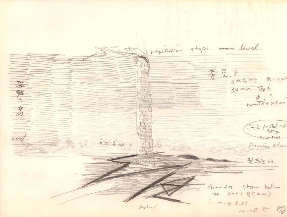 1995년부터 1996년까지 김차섭 구상노트 1 2