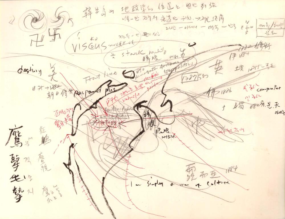 1995년부터 1996년까지 김차섭 구상노트 1 6