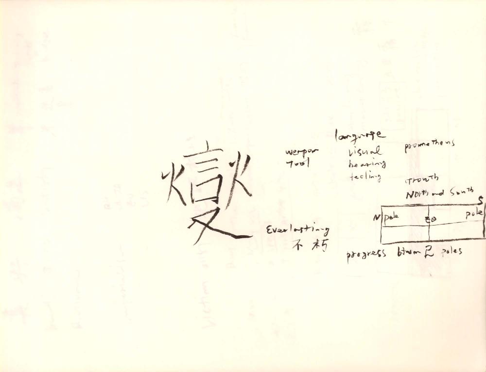 1995년부터 1996년까지 김차섭 구상노트 1 8