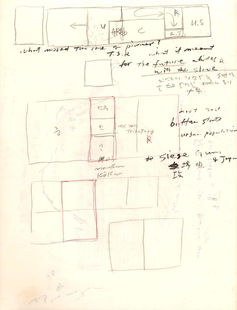1995년부터 1996년까지 김차섭 구상노트 1