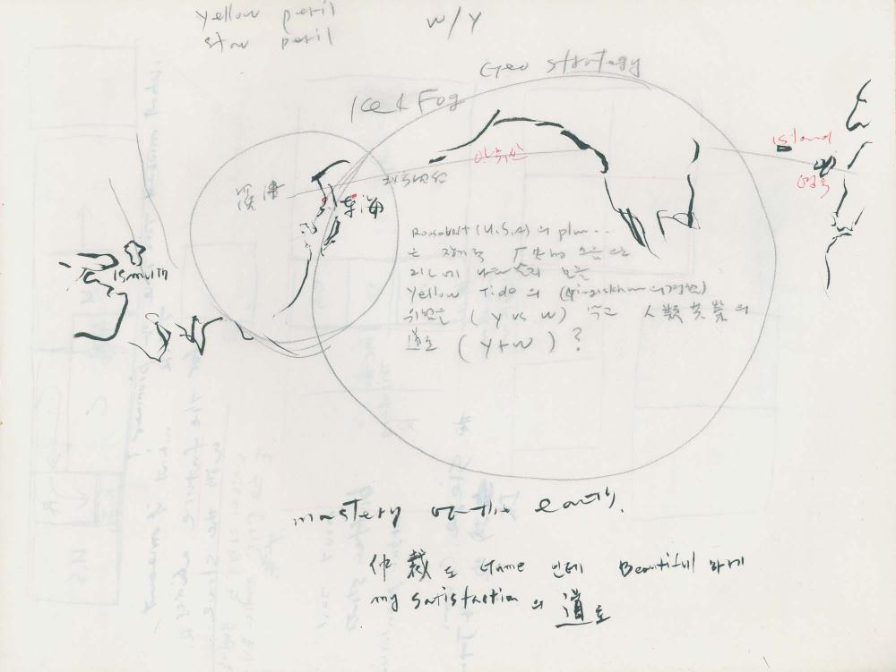 1995년부터 1996년까지 김차섭 구상노트 1