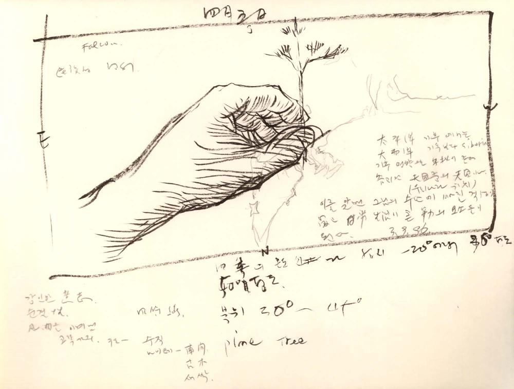 1995년부터 1996년까지 김차섭 구상노트 1