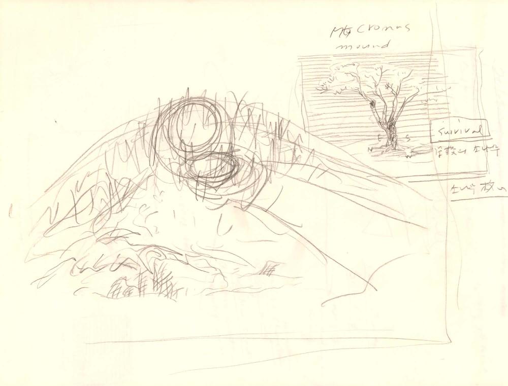 1995년부터 1996년까지 김차섭 구상노트 1