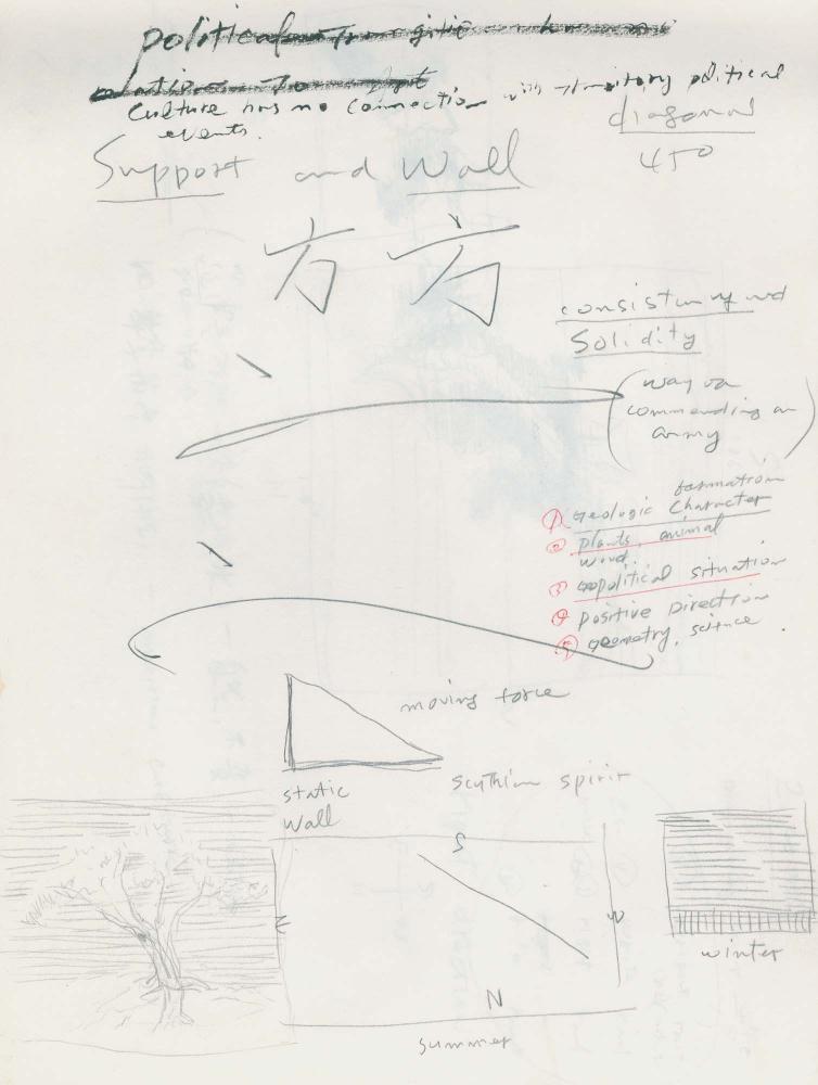 1995년부터 1996년까지 김차섭 구상노트 1