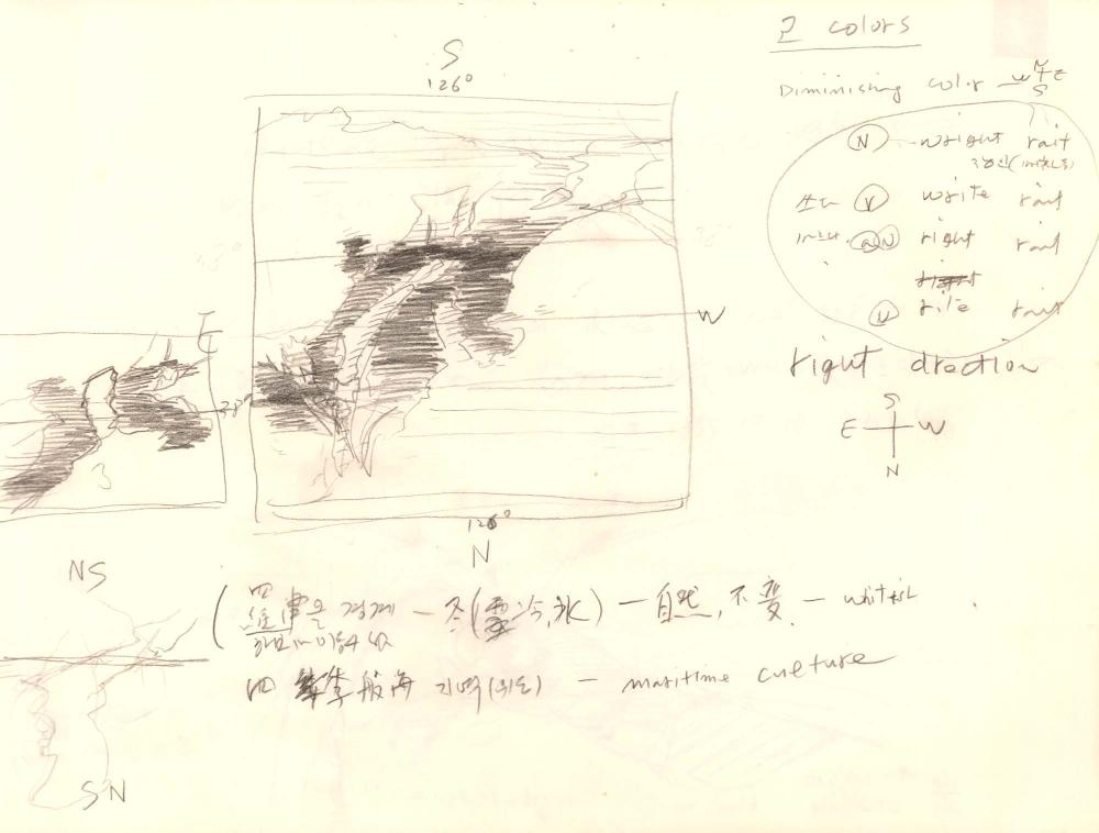 1995년부터 1996년까지 김차섭 구상노트 1