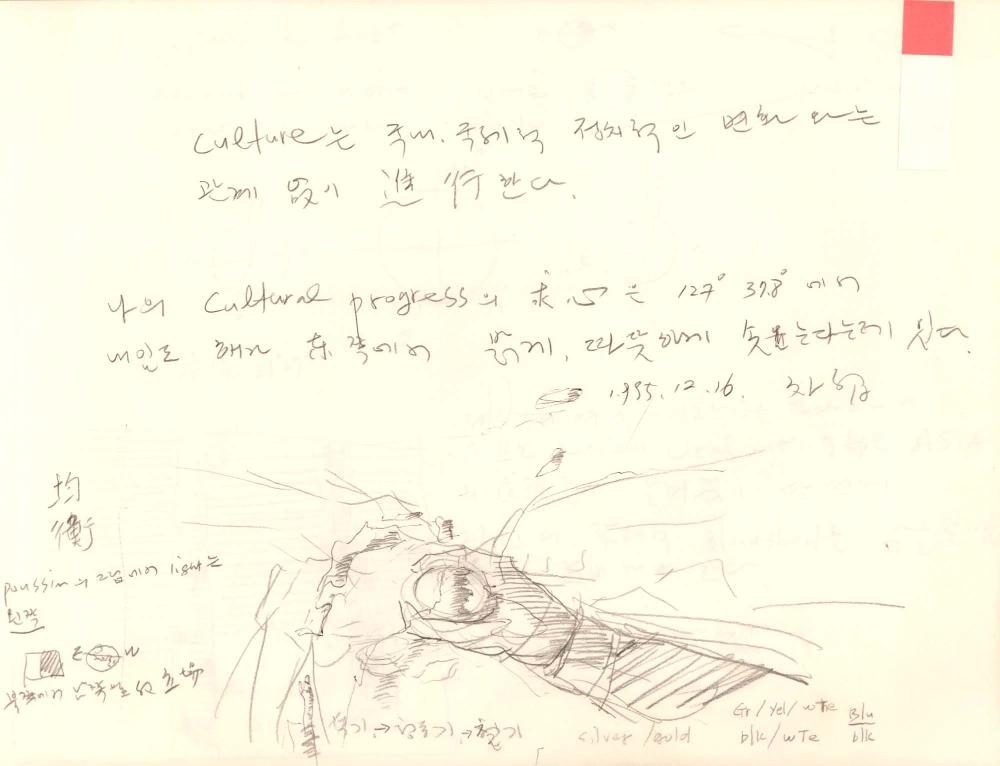 1995년부터 1996년까지 김차섭 구상노트 1