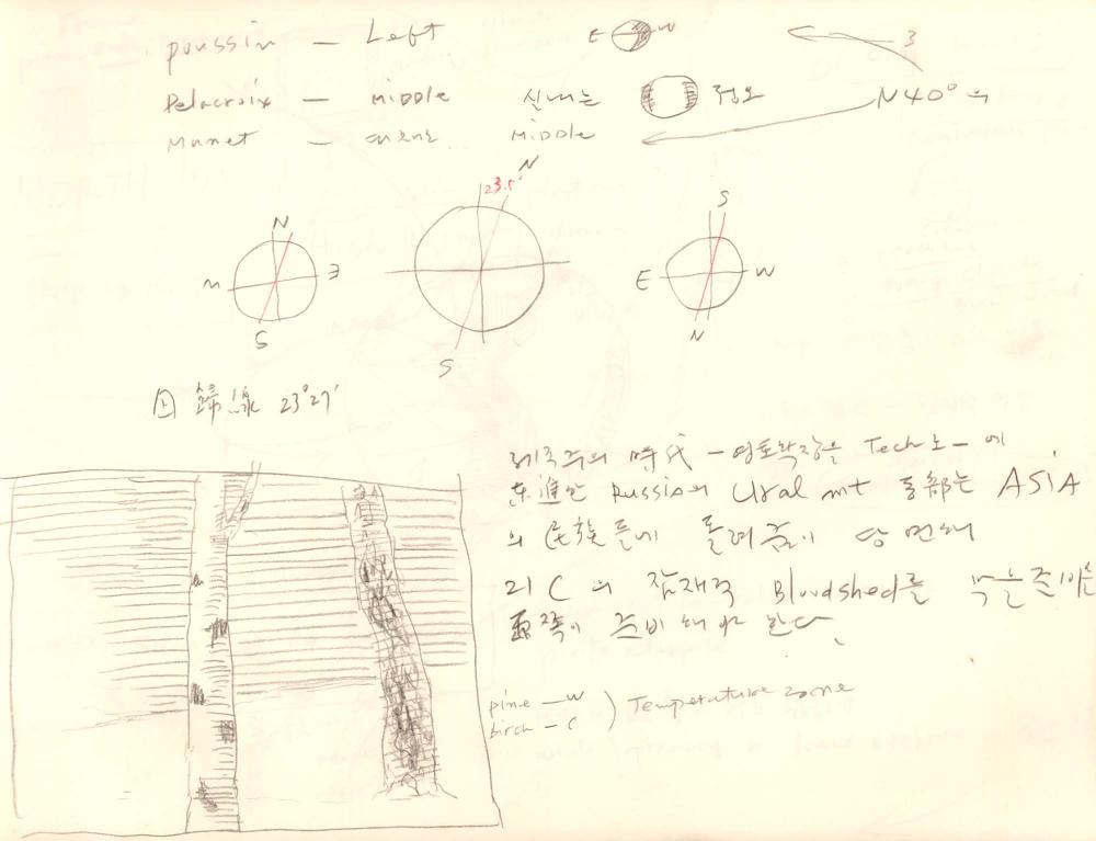 1995년부터 1996년까지 김차섭 구상노트 1