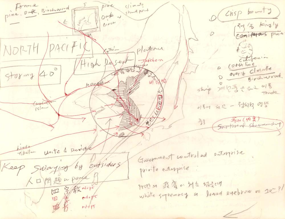 1995년부터 1996년까지 김차섭 구상노트 1