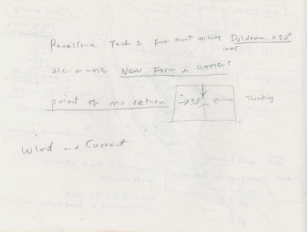 1995년부터 1996년까지 김차섭 구상노트 1